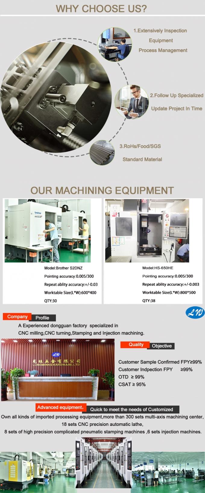 OEM layanan penggilingan aluminium cnc milling mesin presisi bagian aluminium